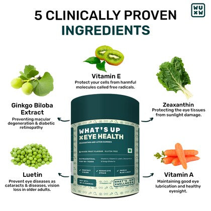 Wellness Eye Health Gummies